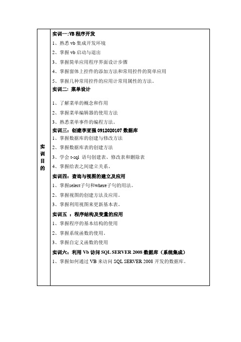 数据库实训报告(SQL SERVER 2008)