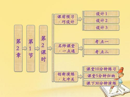 高中化学鲁科版必修1课件：第2章 第1节 第2课时 一种重要的混合物——胶体