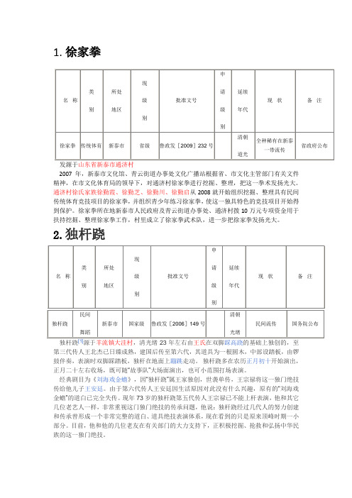 泰安非物质文化遗产名录10个