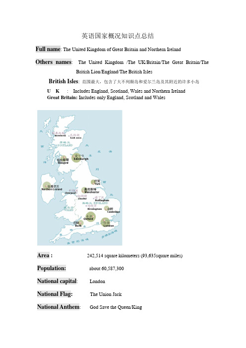 英语国家概况知识点总结