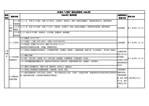 销售案场物业服务标准