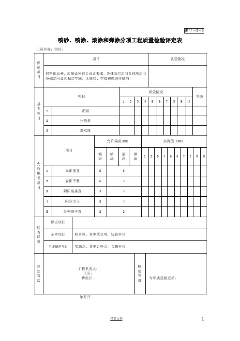 建11-2-3喷砂、喷涂、滚涂和弹涂分项工程质量检验评定表【园林绿化施工+常用表格】