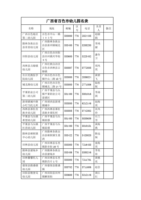 广西省百色市