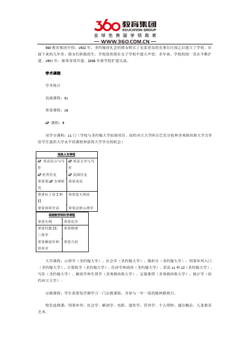 圣约翰维拉学院(女校)学术课程