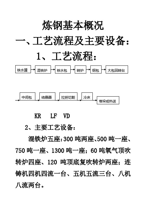 炼钢工艺知识