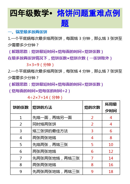 四年级数学 烙饼问题重难点例题