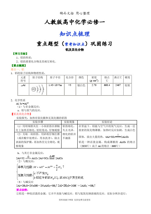 人教版高中化学必修1[知识点整理及重点题型梳理]_铝及其化合物_提高