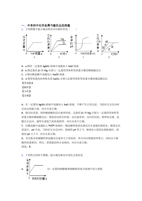 中考化学金属与酸反应的图像-经典压轴题附详细答案