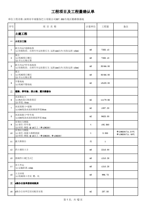 工程量清单