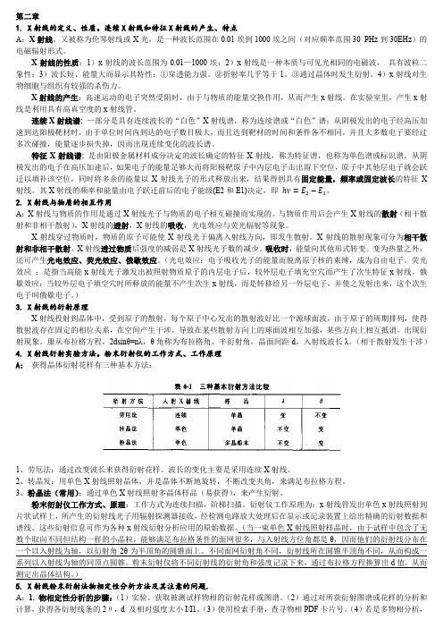 哈工大 材料测试分析技术