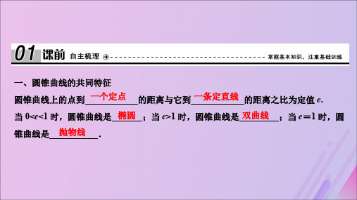 2019_2020学年高中数学第三章圆锥曲线与方程4曲线与方程4.24.3直线与圆锥曲线的交点课件北师大版选修2_1