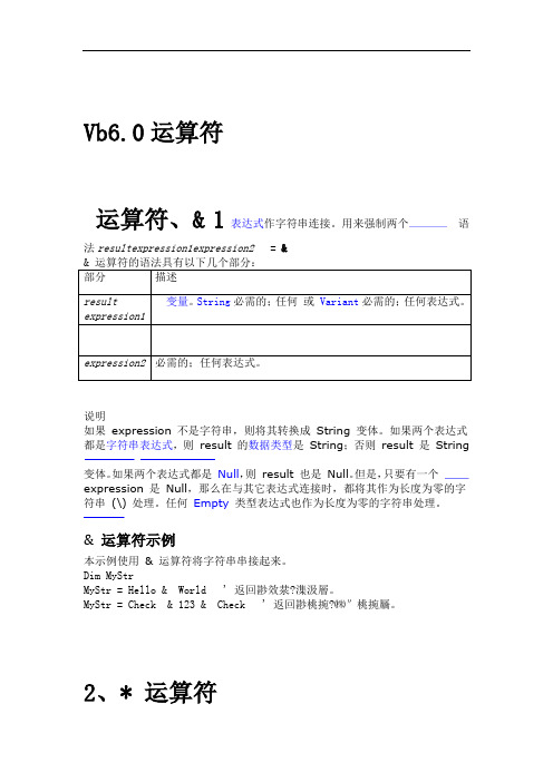 vb60运算符大全