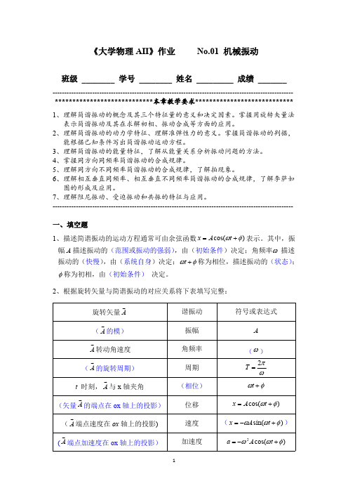 《大学物理AII》作业 No.01 机械振动 参考答案