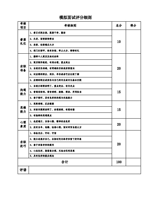 模拟面试面试环节评分细则