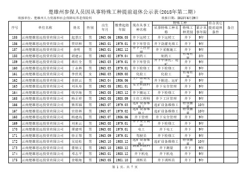 特殊工种提前退休公示表001