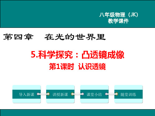 教科版八年级物理上科学探究：凸透镜成像ppt公开课教学课件