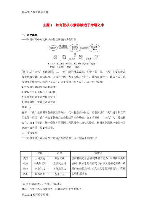 【配套K12】[学习](全国版)2019高考历史总复习 板块一 古代中国与希腊罗马 板块综合提升 主