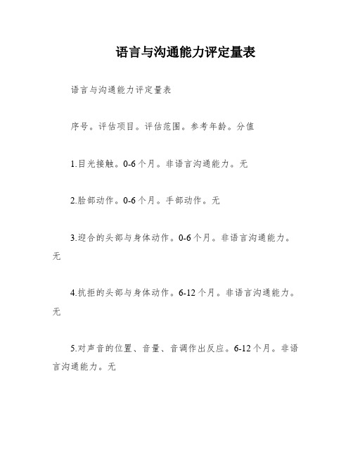 语言与沟通能力评定量表