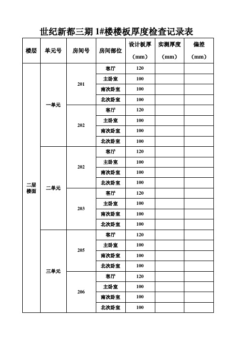 板厚检查记录