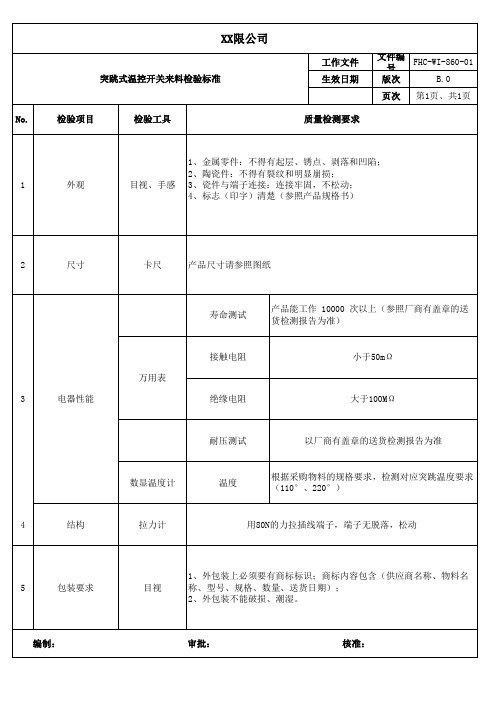 来料检验 (突跳式温控开关)