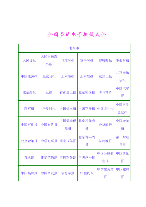 全国各地电子报纸大全