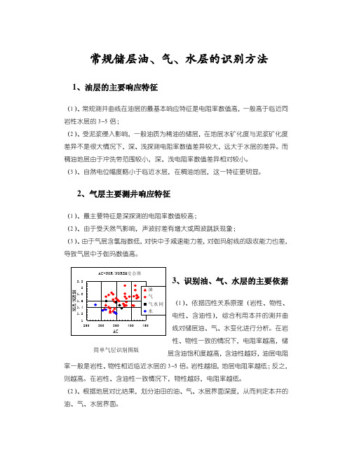 常规储层油气水层的识别方法