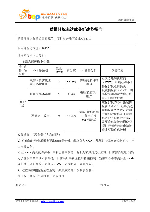 质量目标未达成分析改善范例