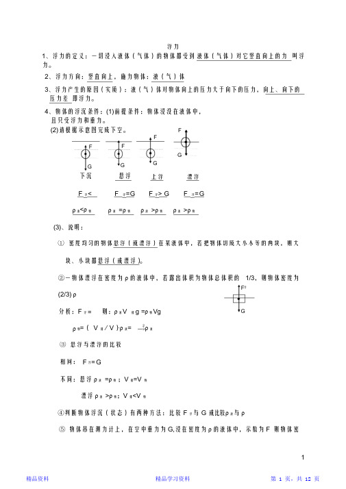 初中物理-浮力-知识点总结及练习题(精华版)