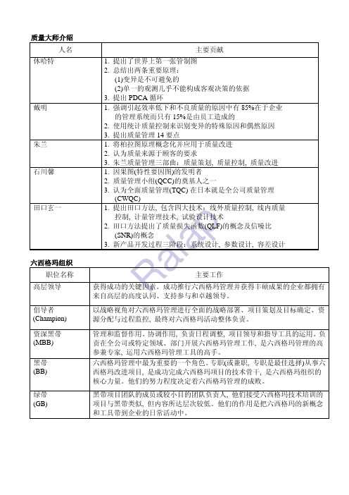 CAQ六西格玛黑带考试重点知识点整理- part1(1)