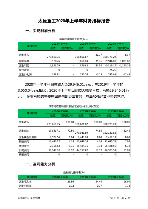 太原重工2020年上半年财务指标报告