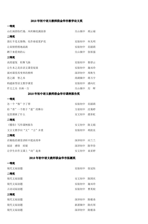 2010年初中语文教师获金华市教学论文奖_2