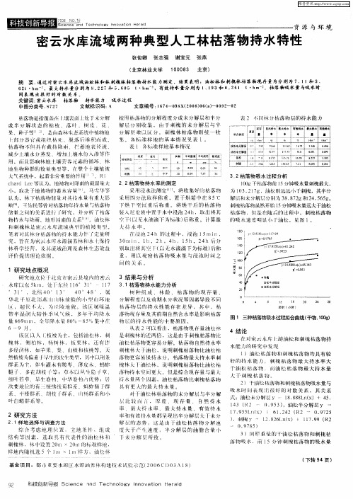 密云水库流域两种典型人工林枯落物持水特性