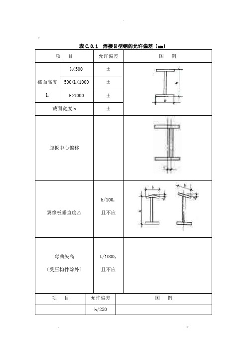 钢结构允许误差标准