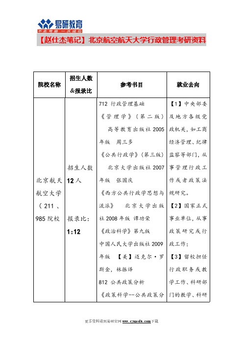 【赵仕杰笔记】北京航空航天大学行政管理考研资料