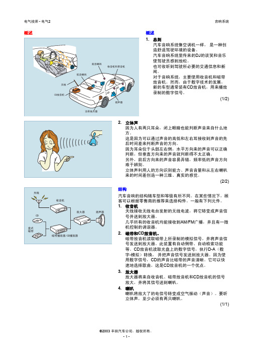 汽车音响系统