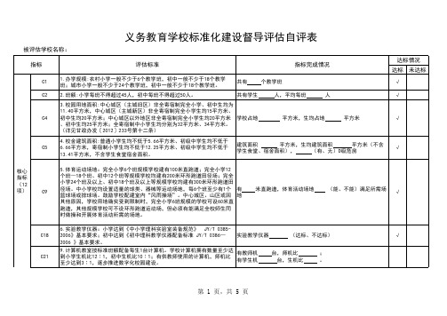 义务教育学校标准化建设督导评估自评表