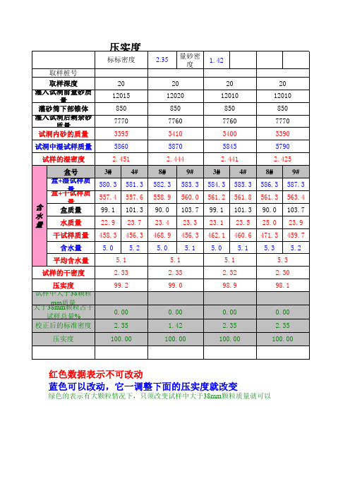 土方压实度对照表