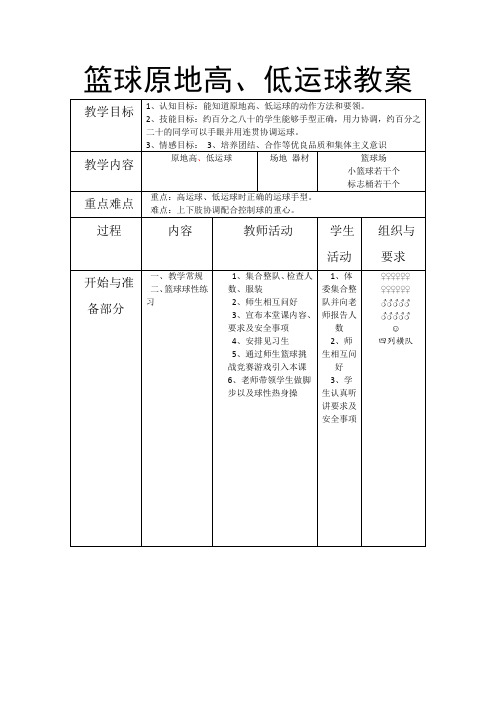 篮球原地、高、低运球教案