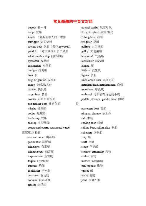船舶类型中英文对照-记忆