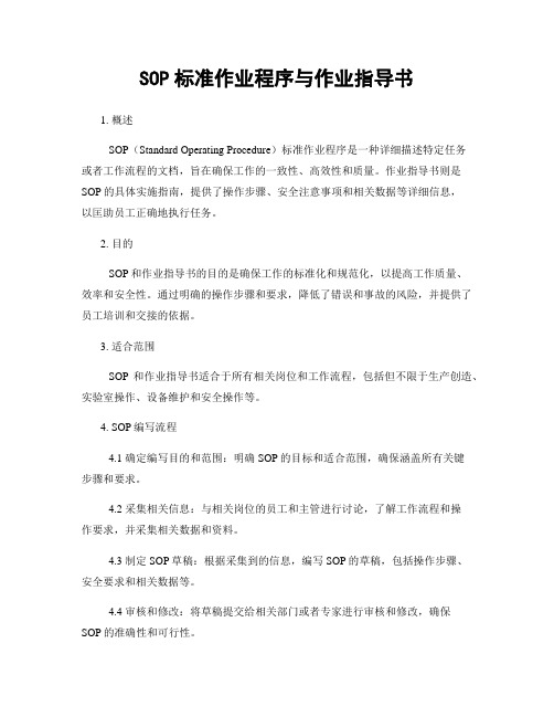 SOP标准作业程序与作业指导书