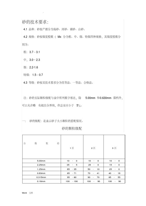 砂的技术要求