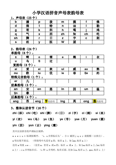 最新小学生声母表和韵母表