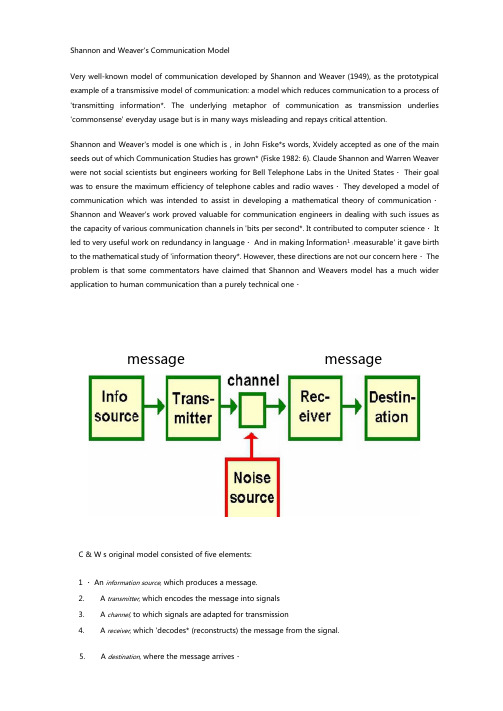 ShannonandWeaverx27sCommunicationModel