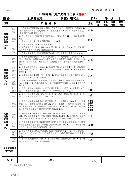 党员先锋评价标准