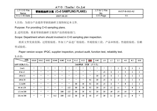 AVOT-B-002    零缺陷抽样方案(C=0)A2