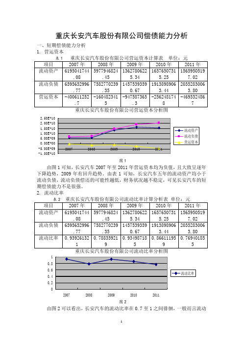 重庆长安汽车股份有限公司偿债能力分析