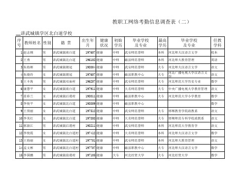 签到统计表.xls