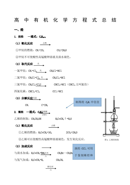 高中有机化学方程式总结 