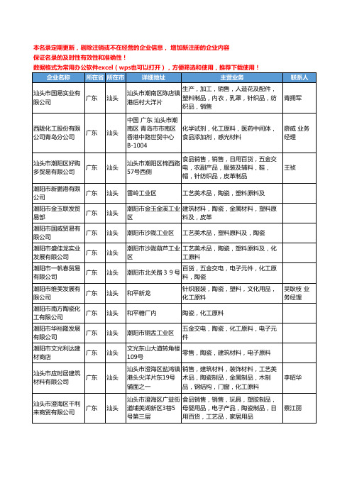 2020新版广东省汕头陶瓷原料工商企业公司名录名单黄页大全119家