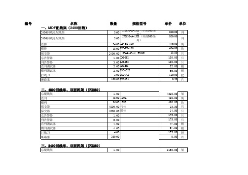 通信行业国内设备价格明细表